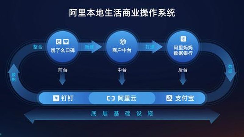 钟点工做饭一小时费用，如何合理估算？**